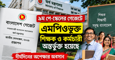 নবম পে-স্কেলের গেজেটে এমপিওভুক্ত শিক্ষক-কর্মচারীরাও অন্তর্ভুক্ত