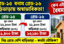 নতুন পে স্কেলে বাড়িভাড়া নিয়ে প্রশ্ন