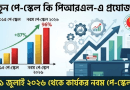 পিআরএল থেকে চূড়ান্ত অবসরে যাওয়া কর্মচারীর আনুতোষিক প্রাপ্যতার কি হবে?