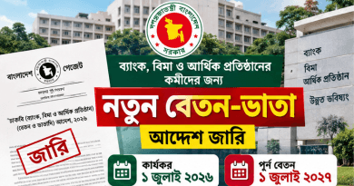 ব্যাংক, বিমা ও আর্থিক প্রতিষ্ঠানের কর্মীদের জন্য নতুন বেতন-ভাতা আদেশ জারি