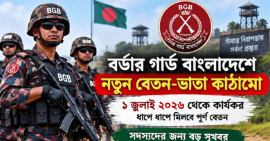 বর্ডার গার্ড বাংলাদেশে নতুন বেতন-ভাতা কাঠামো