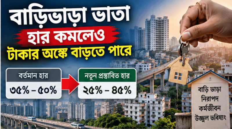 নবম পে-স্কেলে বাড়িভাড়া ও নববর্ষ ভাতা কমছে