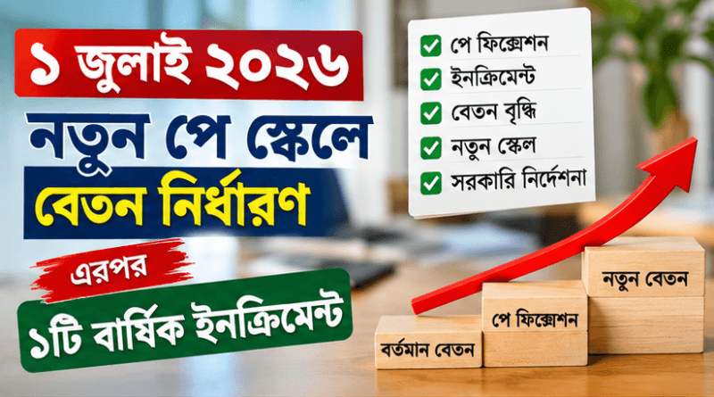পে ফিক্সেশন করলেই কি ২০২৬ সালের ইনক্রিমেন্ট বাদ যাবে?