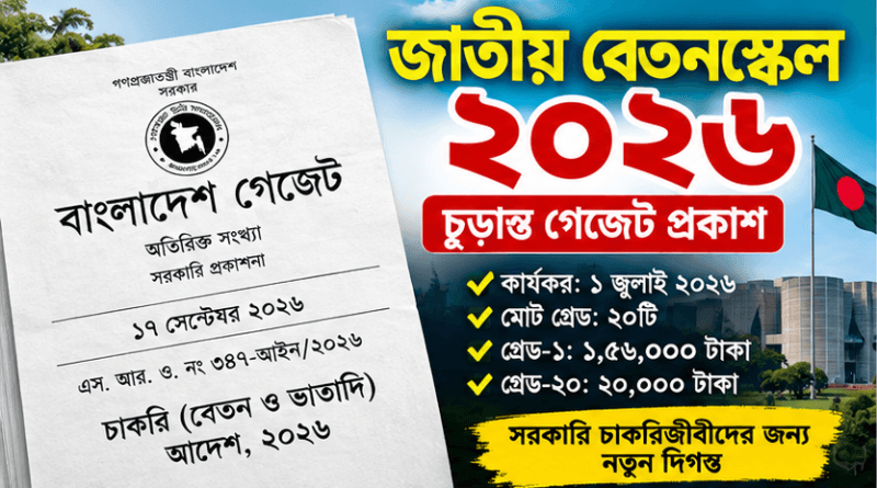 Pay Scale gazette 2026