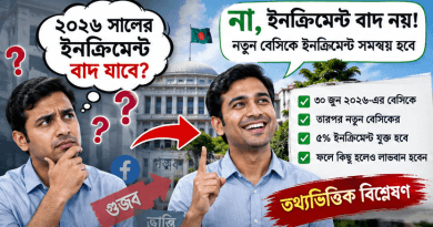 ২০২৬ সালের ইনক্রিমেন্ট বাদ যাবে?
