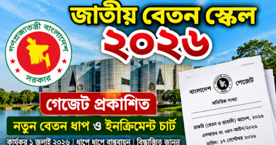 Increment Chart 2026