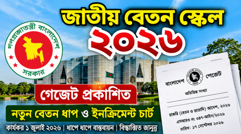 Increment Chart 2026