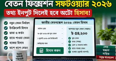 তথ্য ইনপুট দিলেই হবে অটো হিসাব আসবে?