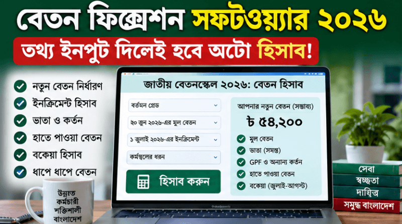 তথ্য ইনপুট দিলেই হবে অটো হিসাব আসবে?