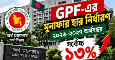 সাধারণ ভবিষ্য তহবিলের (GPF) মুনাফার হার নির্ধারণ