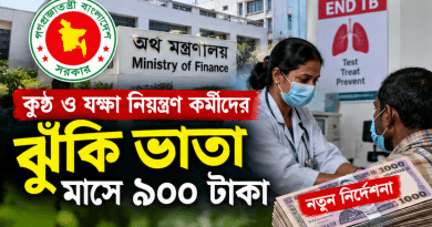 কুষ্ঠ ও যক্ষা নিয়ন্ত্রণ কার্যক্রমে কর্মরতদের ঝুঁকি ভাতা পুনর্নির্ধারণ