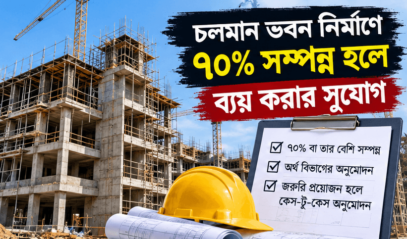 সরকারি উন্নয়ন ও পরিচালন বাজেটে ব্যয়সংকোচনের শর্ত শিথিল