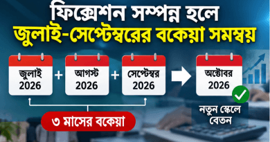 সেপ্টেম্বরের বেতন পুরোনো স্কেলেই