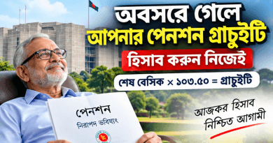 অবসরে গেলে পেনশন-গ্রাচুইটি কত পাবেন