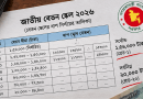 Pay Scale Increment Chart 2026