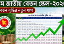 ৯ম জাতীয় বেতন স্কেল-২০২৬