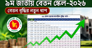 ৯ম জাতীয় বেতন স্কেল-২০২৬