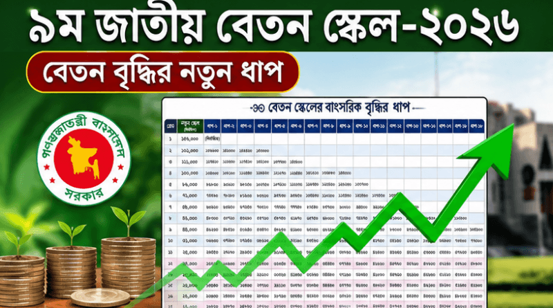 ৯ম জাতীয় বেতন স্কেল-২০২৬