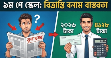 ৯ম পে স্কেলে বেতন নির্ধারণ ২০২৬