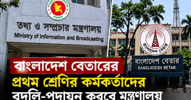 বাংলাদেশ বেতারের প্রথম শ্রেণির কর্মকর্তাদের বদলি