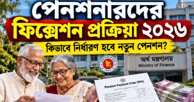 পেনশনারদের ফিক্সেশন প্রক্রিয়া ২০২৬