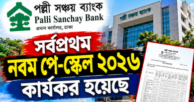 পল্লী সঞ্চয় ব্যাংকে সর্বপ্রথম নবম পে-স্কেল কার্যকর