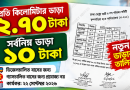 কালিয়াকৈর-চন্দ্রা ও আশপাশের লোকাল রুটে নতুন বাসভাড়া প্রকাশ, কিলোমিটারে ২.৭০ টাকা