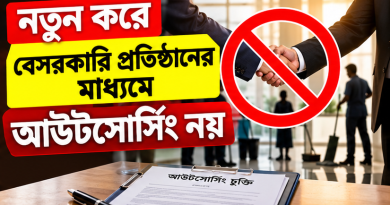 নতুন করে বেসরকারি প্রতিষ্ঠানের মাধ্যমে আউটসোর্সিং নয়