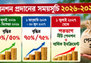 পেনশনাররা কি বৃদ্ধির পর ইনক্রিমেন্ট পাবেন?