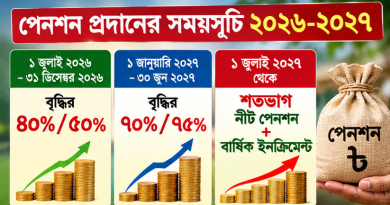 পেনশনাররা কি বৃদ্ধির পর ইনক্রিমেন্ট পাবেন?