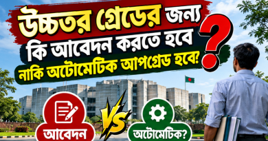 উচ্চতর গ্রেড কি স্বয়ংক্রিয়ভাবে হবে