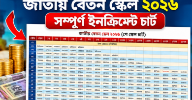 New pay scale chart 2026 pdf