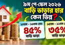 ৯ম পে-স্কেল গেজেট ২০২৬