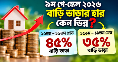 ৯ম পে-স্কেল গেজেট ২০২৬