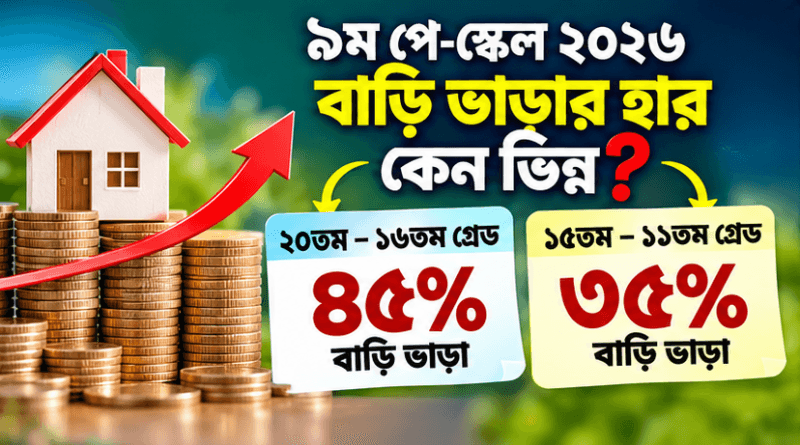 ৯ম পে-স্কেল গেজেট ২০২৬