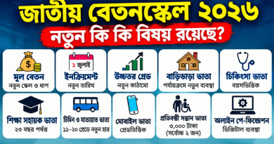 জাতীয় বেতনস্কেল ২০২৬