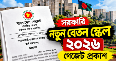 9th Pay Scale 2026
