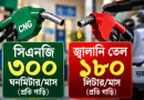 মাসিক নির্ধারিত সীমা মানার নির্দেশ