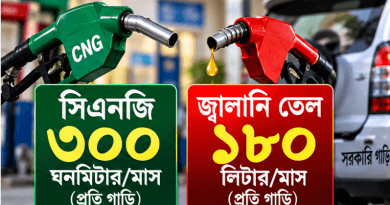 মাসিক নির্ধারিত সীমা মানার নির্দেশ