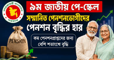 ৯ম জাতীয় পে-স্কেল