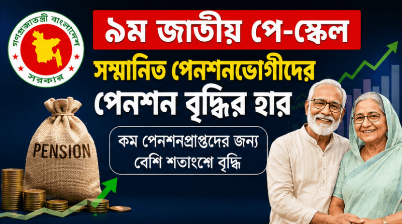 ৯ম জাতীয় পে-স্কেল