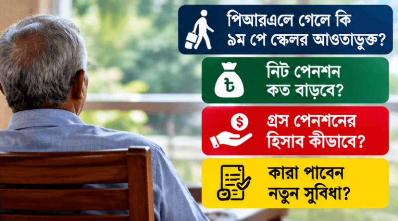 ১ ফেব্রুয়ারি ২০২৬ থেকে পিআরএলে যাওয়া কর্মচারীরা কি নবম পে স্কেলের আওতায় আসবেন?