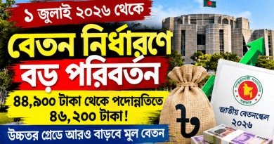 ১ জুলাই ২০২৬ থেকে বেতন নির্ধারণে বড় পরিবর্তন
