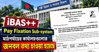 iBAS++-এ তথ্য চাওয়া হলো মাঠপর্যায়ের কার্যালয়গুলোর