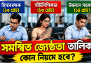 হিসাবরক্ষক, সাঁটলিপিকার ও উচ্চমান সহকারীর সমন্বিত জ্যেষ্ঠতা