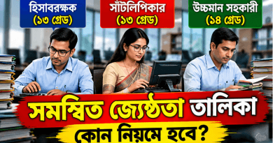 হিসাবরক্ষক, সাঁটলিপিকার ও উচ্চমান সহকারীর সমন্বিত জ্যেষ্ঠতা