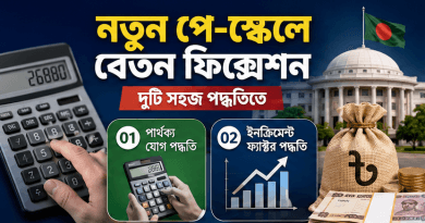 নতুন পে-স্কেলে সরকারি কর্মচারীদের বেতন ফিক্সেশন