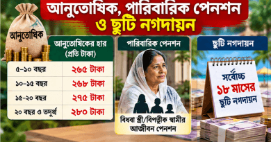 পেনশন-আনুতোষিক-ছুটি নগদায়ন