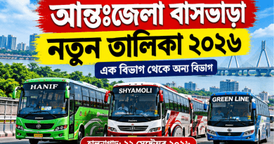 দেশের আন্তঃজেলা বাসভাড়া ২০২৬