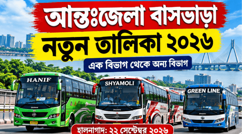 দেশের আন্তঃজেলা বাসভাড়া ২০২৬